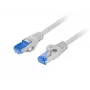 LANBERG PATCHCORD S/FTP CAT.6A 2M PILKA LSZH