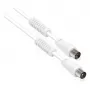 Antena Goodconnections S-PAK75 Balta