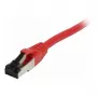 Synergy21 Patch Laidas RJ45, CAT8.1 2000MHz, 0,25m, Raudonas, S-STP (S/FTP), TPE/LSZH (SuperFlex), AWG26