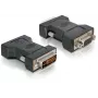 Adapteris VGA 15pin moteriškas į DVI 24+5 vyriškas DeLOCK 65016