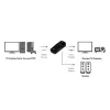 Signalo keitiklis HDMI į VGA LogiLink CV0108
