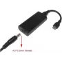 CoreParts MBXUSBC-CO0006 lizdo keitiklis 4.5×3.0 į USB C juodas