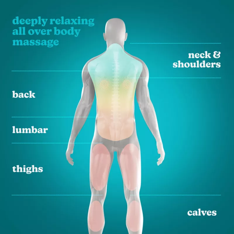 Paguodos masažuoklis HoMedics SP-50H su shiatsu mazgais ir šildymo funkcija
