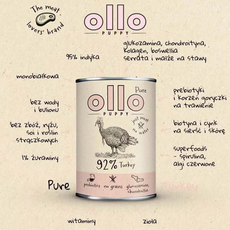 OLLO Puppy Pure Turkey – šlapias ėdalas šuniukams – 850 g