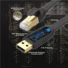 Unitek Y-SP02001B USB 2.0 – RJ-45 konsolės laidas, 1,8 m, juodas