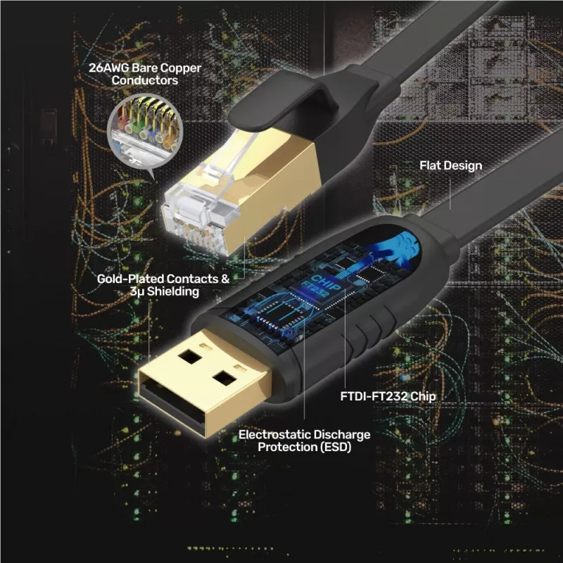 Unitek Y-SP02001B USB 2.0 – RJ-45 konsolės laidas, 1,8 m, juodas
