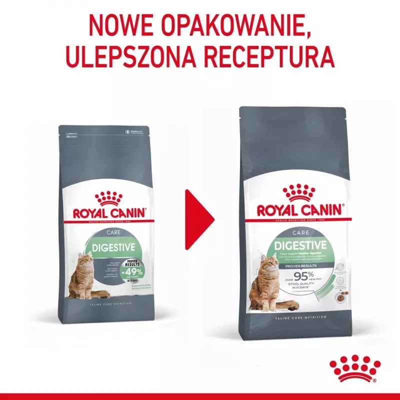 ROYAL CANIN Digestive Care Adult - sausi kačių ėdalai - 400g