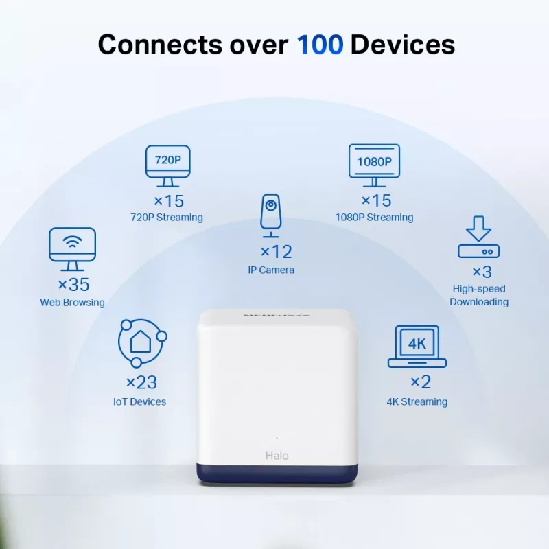 Mercusys AC1900 viso namo „Mesh“ Wi-Fi sistema