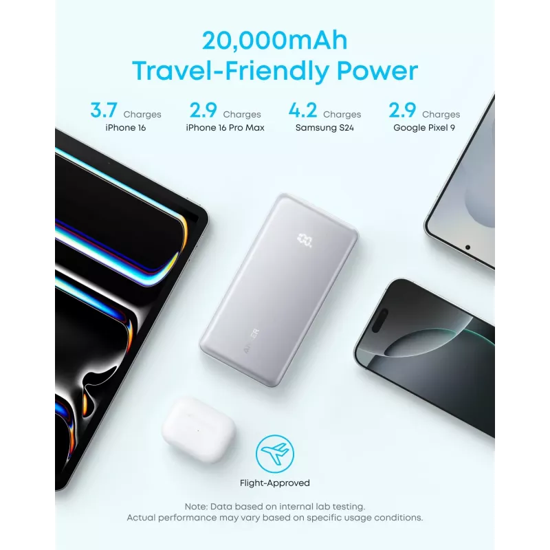 Anker Zolo A110EH11 20000 mAh 22.5W USB-C nešiojamas powerbankas, juodas