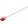 Wentronic Goobay CAT 6 plonas jungiamasis kabelis, U/UTP, pilka, 15 m – variniai laidai (93735)