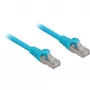 Pataisos laidas RJ45 Cat.6a SFTP (Mėlynas, 5 metrai, LSOH (be halogenų))