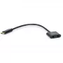 Equip USB-C į dvigubą 3,5 mm garso DAC adapteris, USB C, kištukas, 2 x 3,5 mm, lizdas, 0,15 m, juodas