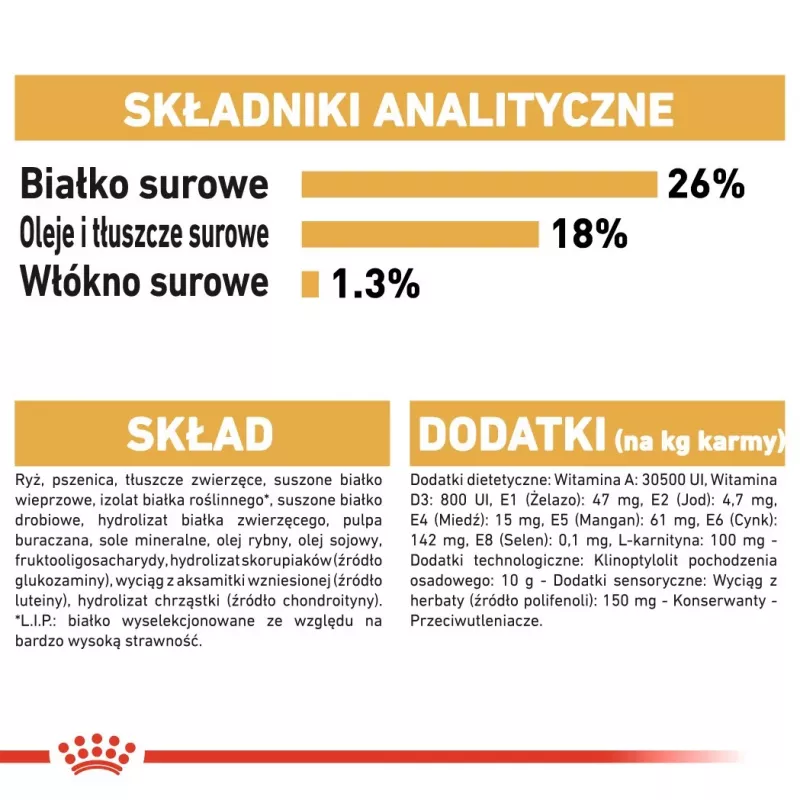 Sausas šunų ėdalas Royal Canin French Bulldog Adult 9 kg — kiauliena, 26% baltymų, 18% riebalų