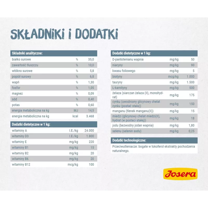 Sausas ėdalas katėms Josera LÉGER 10 kg Suaugę Paukštiena