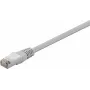 goobay CAT 5e F/UTP 50cm Patch Laidas Pilkas