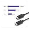 DisplayPort kabelis Qoltec 50374 3 m Juodas