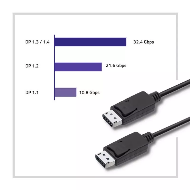 DisplayPort kabelis Qoltec 50374 3 m Juodas