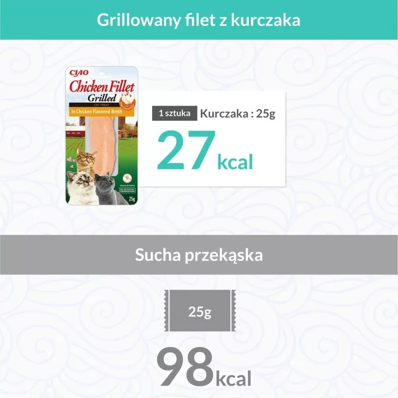 INABA Ciao keptienos filė gabalėliai vištienos skonio sultinyje - skanėstai katėms - 25g