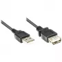 Good Connections USB 2.0 ilginimo laidas, kištukas A ir lizdas A, juodas, 1,8 m