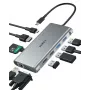 USB-C stotelė Aukey CB-C89 10-in-1 su RJ45 1000Mbps, HDMI 4K, keliais prievadais