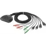 SP-KVM-210 KVM konsolė HDMI klaviatūra 4096 x 2160 pikselių (SP-10105820)