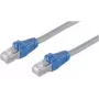 Tinklo kabelis ShiverPeaks BS08-27010 pilkas 0,5 m Cat6a S/FTP