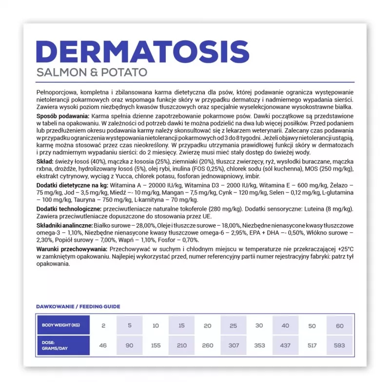 VET EXPERT Veterinary Diet Dermatosis Dog Salmon & Potato - sausi šunų ėdalai - 2 kg