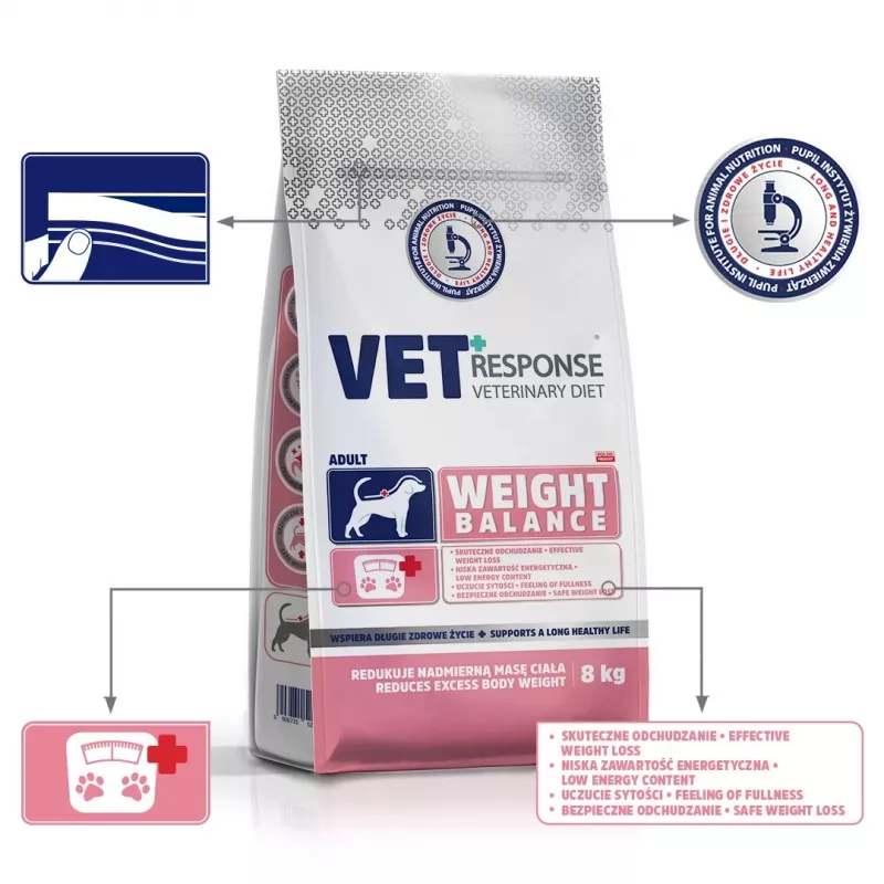 VET RESPONSE Weight balance sausas šunų maistas 8 kg