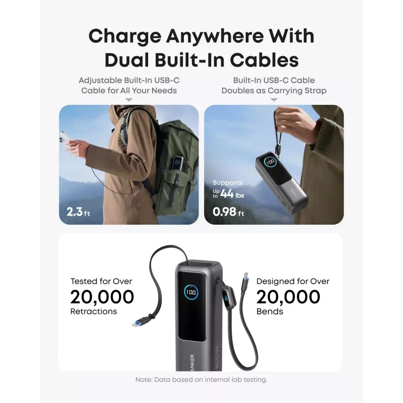 Nešiojamas maitinimo blokas Anker A1695H11 25000 mAh