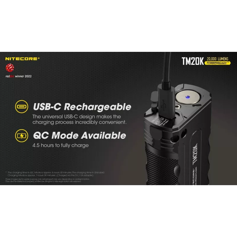 Prožektorius Tiny Monster SERIES/20000 liumenų TM20K Nitecore