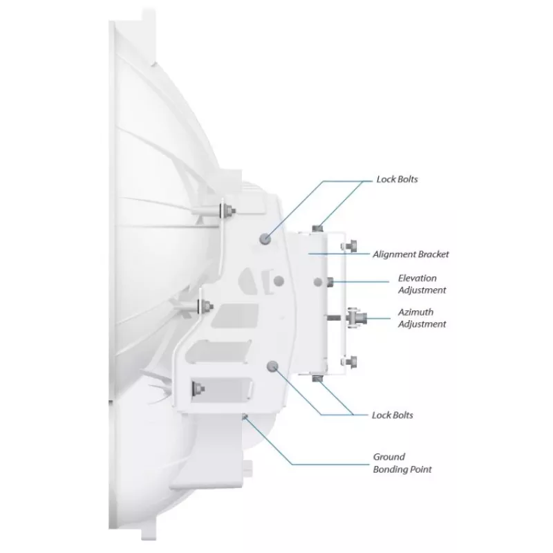Ubiquiti AirFiber AF-24HD, 2Gbps+ magistralė, 24 GHz (kaina už vnt.)