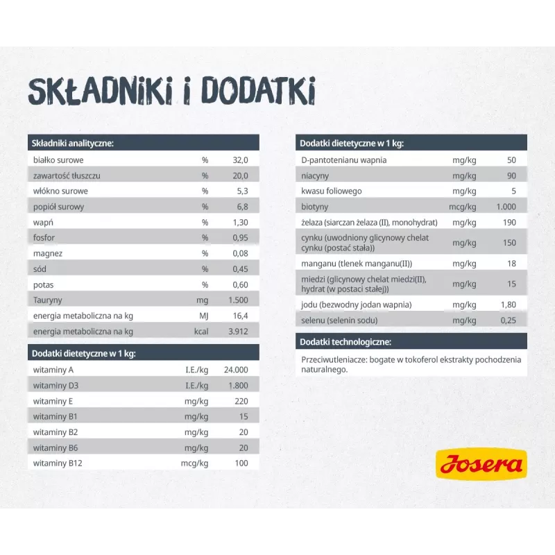 Josera Catelux Adult sausas kačių ėdalas su antiena ir paukštiena, 2 kg