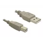 USB kabelis DeLOCK 82215 1,8 m USB A USB B pilkas