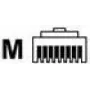 HART Data-Connector 09451511100 RJI IP20 duomenų kištukas 1 (09451511100)