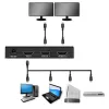 Aktyvus HDMI skirstytuvas 2 x HDMI 4Kx2K, 3.4 Gbps