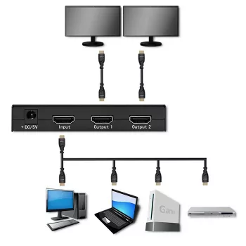 Aktyvus HDMI skirstytuvas 2 x HDMI 4Kx2K, 3.4 Gbps