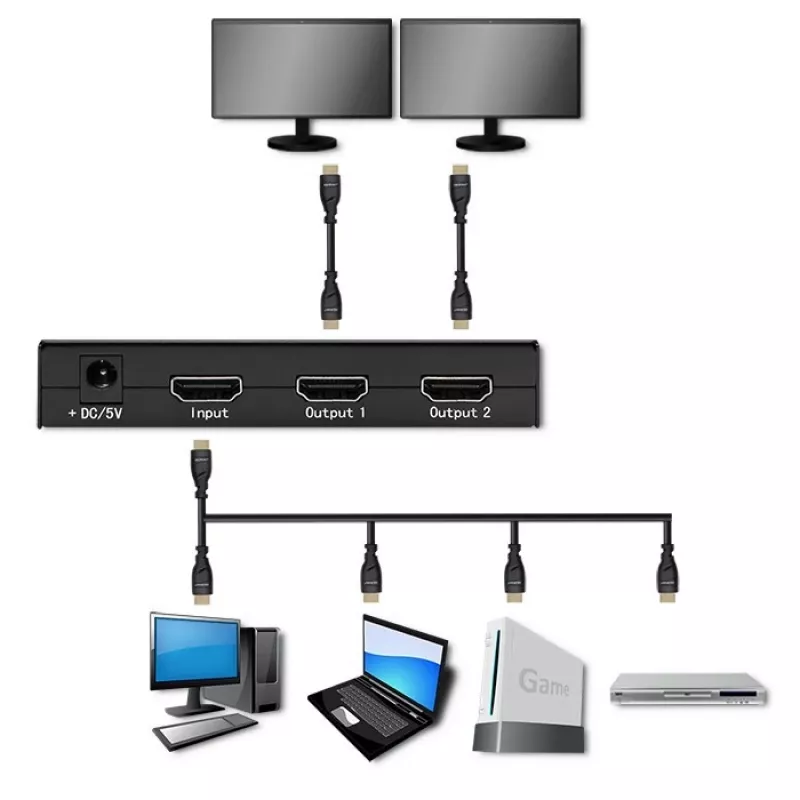 Aktyvus HDMI skirstytuvas 2 x HDMI 4Kx2K, 3.4 Gbps