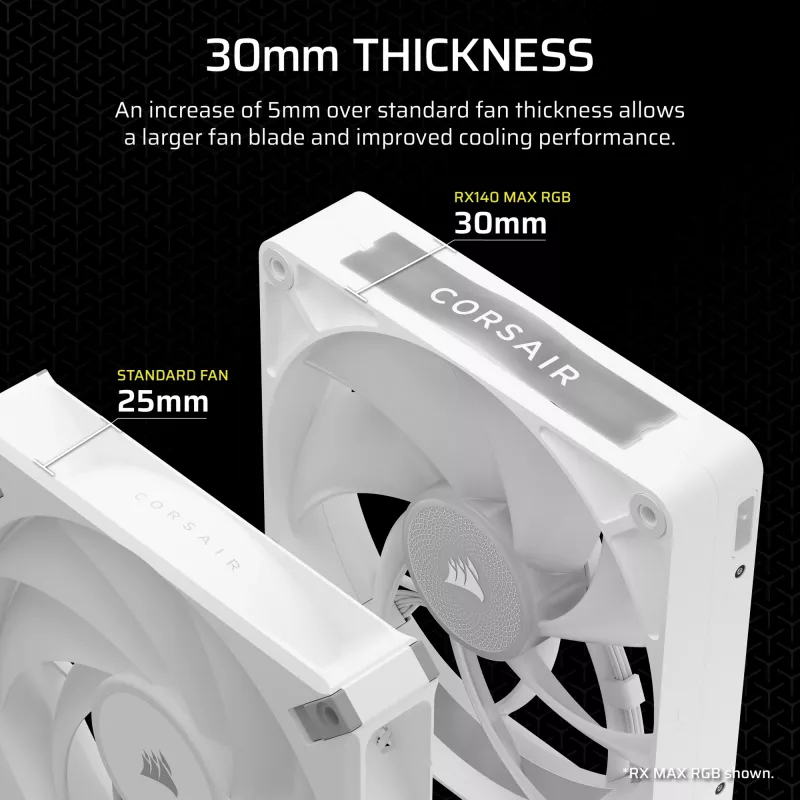 Ventiliatorius Corsair iCUE LINK RX140 MAX RGB 14 cm baltas 2 vnt. 300-1600 RPM
