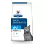 HILL'S PRESCRIPTION DIET Feline d/d Sausas kačių ėdalas Antiena, Žirniai 1,5 kg
