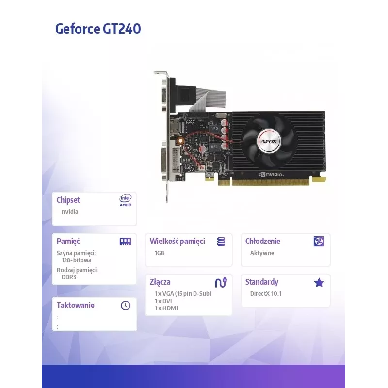 Vaizdo plokštė AFOX AF240-1024D3L2 — NVIDIA GeForce GT 240, 1 GB GDDR3, 128 bitų, PCIe 2.0