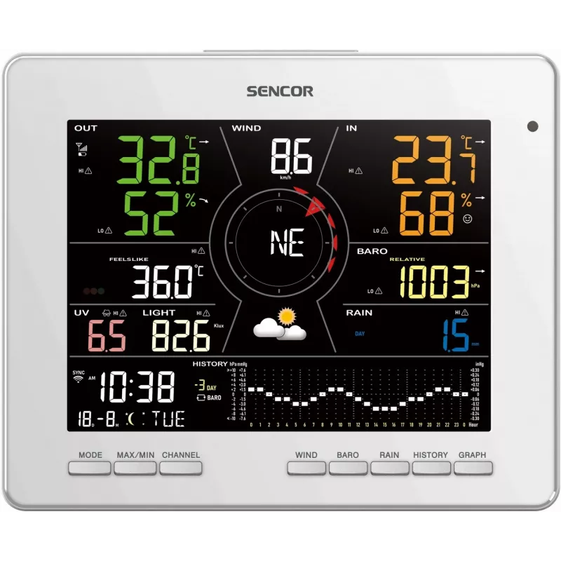 Oro stotis SWS 16600 WiFi 7 viename