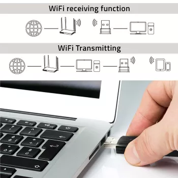 Greitas belaidis USB dviejų juostų Wi-Fi adapteris su 2 antenomis