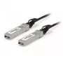 Tiesioginio prijungimo vario kabelis LevelOne DAC-0101 10Gbps SFP+ 1m Twinax