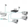 Valdomas L2 jungiklis ALLNET ALL-SG8420M