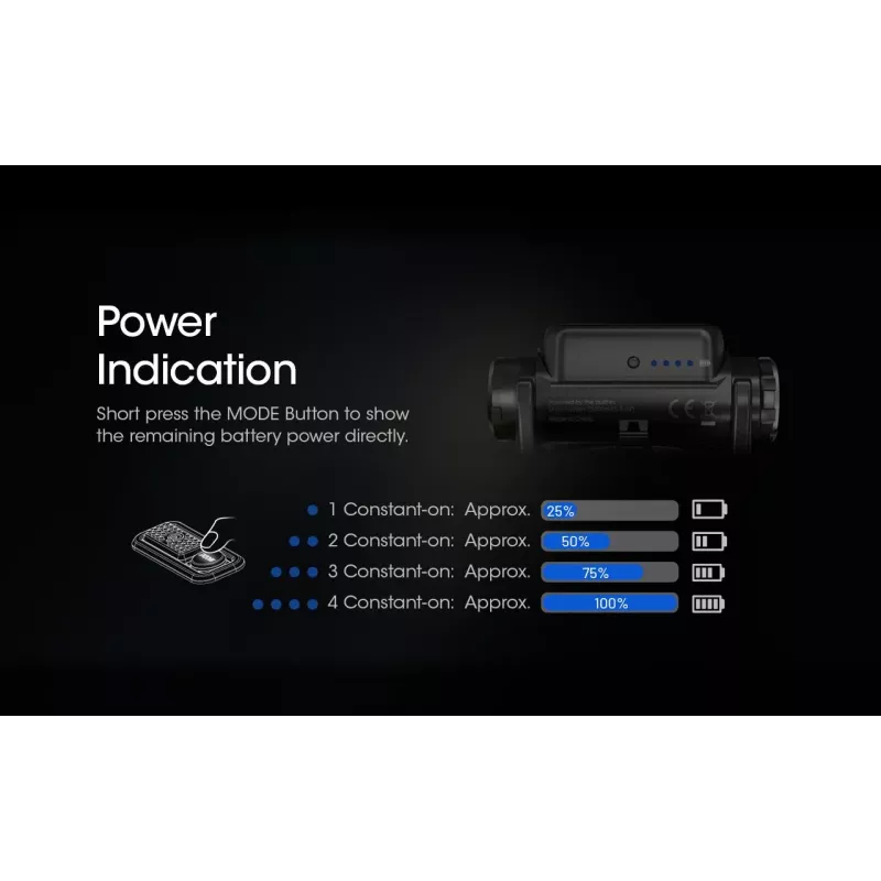 Kaktos žibintuvėlis Nitecore NU40 Black LED 2 lempos IP68