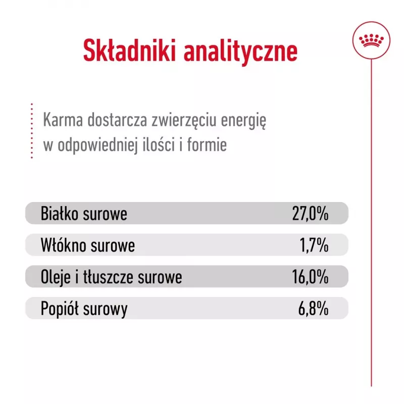 ROYAL CANIN Adult Mini S - sausas šunų ėdalas - 2kg