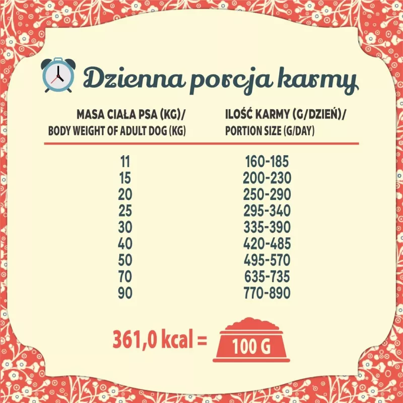 FOLK Sausi šunų ėdalai vidutinių ir didelių veislių šunims Podhale stiliaus ėrienos kepsnys su putpele ir petražolėmis - 12kg