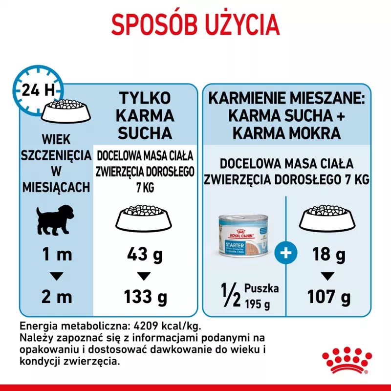 Sausas šunų ėdalas Royal Canin Starter Mother & Babydog 1 kg — Vištiena, 30% baltymų, 22% riebalų