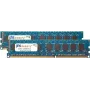 PHS-memory 16GB (2x8GB) rinkinys RAM atmintis, skirta Netgear ReadyNAS RN 31843E DDR3 UDIMM ECC 1600MHz PC3L-12800E (SP157530)