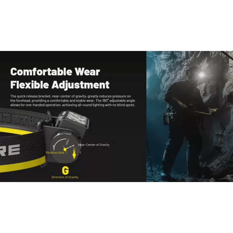Nitecore HC70 UHE priekinė lemputė – 1600 liumenų, atspari smūgiams ir vandeniui, 0,172 kg, juoda